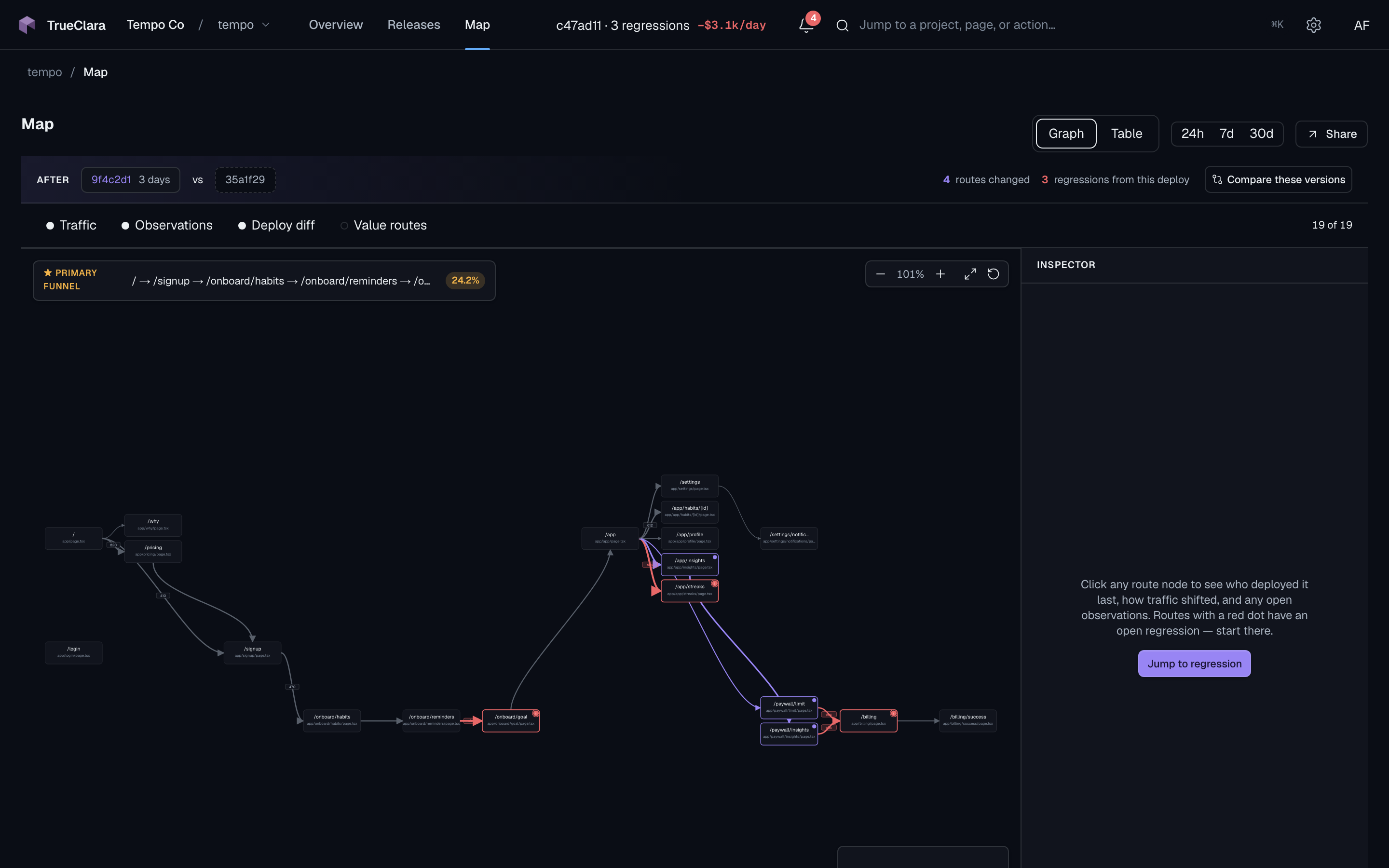 Project Diagram (THEME (light))